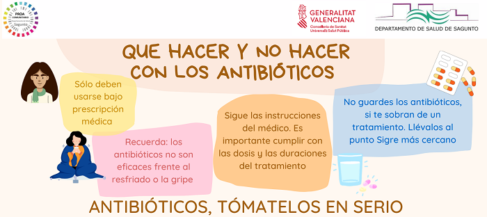 Recomendaciones de que hacer y no hacer con antibióticos